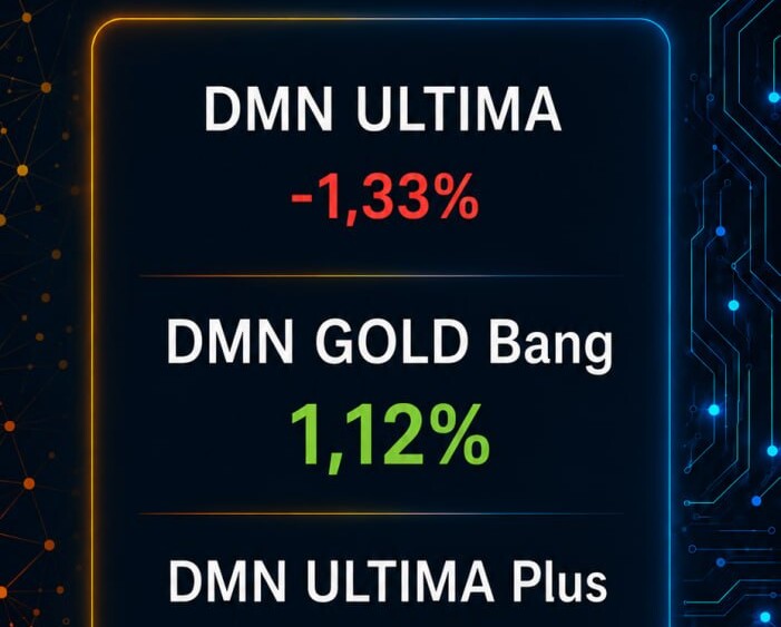❤️‍🔥 Вторая  неделя. 8-12 июня 2026. Результаты по DMN ULTIMA алгоритмам.