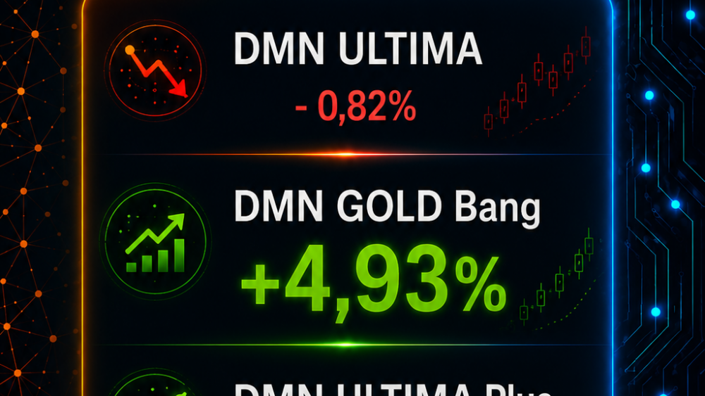 DMN ULTIMA системы. Последняя полная неделя июня. Результаты, которые действительно радуют!